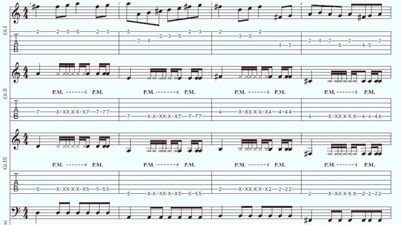 TAB譜しか読めないギタリストへ。挫折しないDTMはGuitar Proが最適解！TAB譜で作曲する方法【音源・譜面付】 - Dockpod